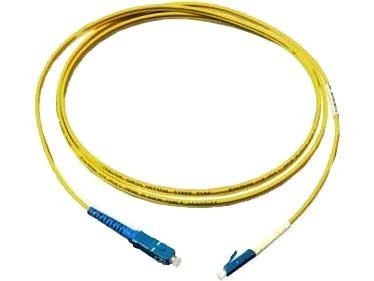 FC光纤跳线 连接精密世界的可靠桥梁